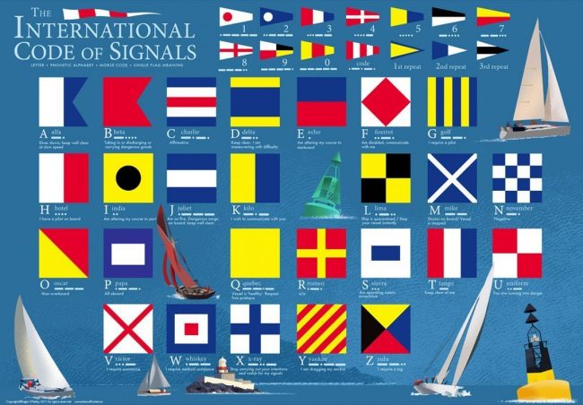 Maritime Code of Signals
